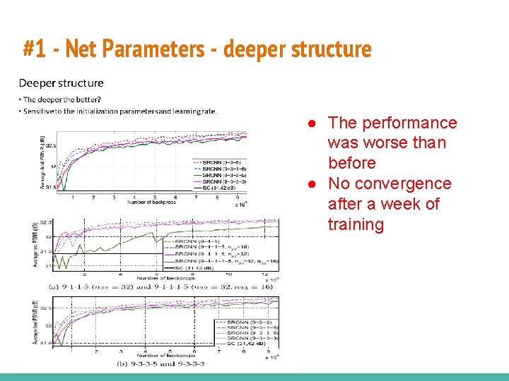 #1 - Net Parameters - deeper structure ● The performance was worse than before