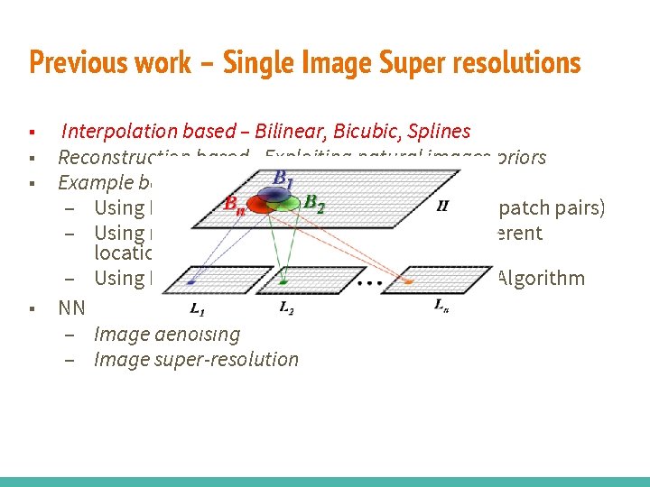 Previous work – Single Image Super resolutions ■ ■ Interpolation based – Bilinear, Bicubic,