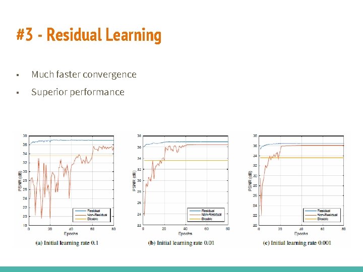 #3 - Residual Learning ■ Much faster convergence ■ Superior performance 