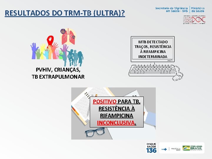 RESULTADOS DO TRM-TB (ULTRA)? MTB DETECTADO TRAÇOS, RESISTÊNCIA À RIFAMPICINA INDETERMINADA PVHIV, CRIANÇAS, TB