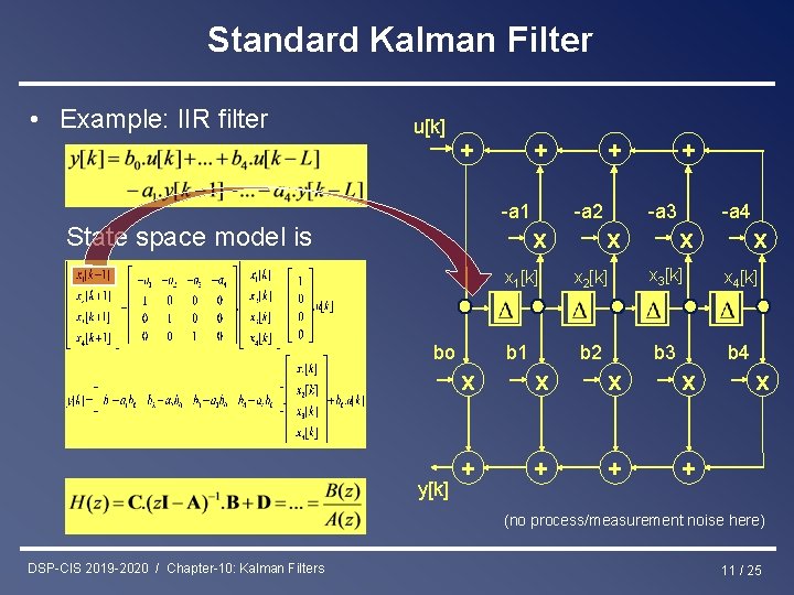 Standard Kalman Filter • Example: IIR filter u[k] + + -a 1 State space