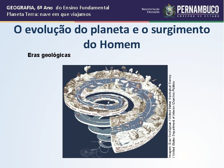 GEOGRAFIA, 6º Ano do Ensino Fundamental Planeta Terra: nave em que viajamos O evolução