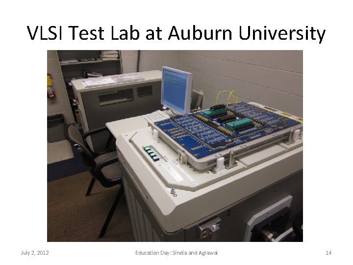 VLSI Test Lab at Auburn University July 2, 2012 Education Day: Sindia and Agrawal