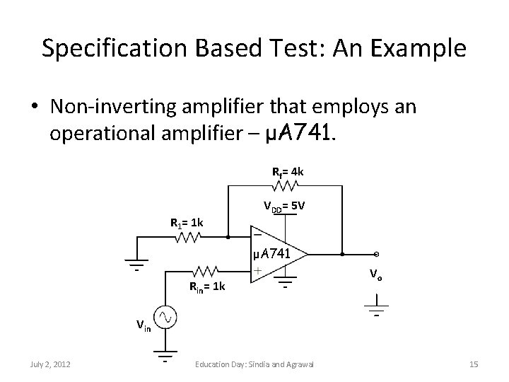 Specification Based Test: An Example • Non-inverting amplifier that employs an operational amplifier –