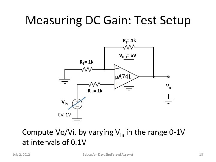 Measuring DC Gain: Test Setup Rf= 4 k R 1= 1 k VDD= 5