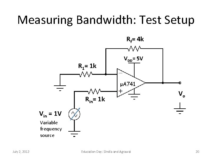 Measuring Bandwidth: Test Setup Rf= 4 k R 1= 1 k VDD= 5 V