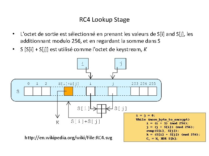 RC 4 Lookup Stage • L'octet de sortie est sélectionné en prenant les valeurs