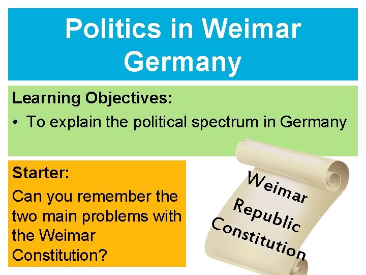 Politics in Weimar Germany Learning Objectives: • To explain the political spectrum in Germany