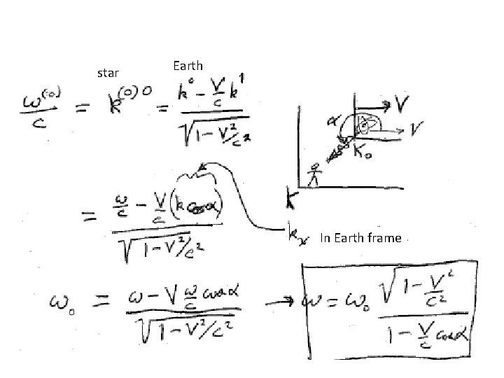 star Earth In Earth frame 