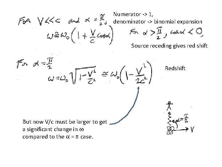 ¹ Numerator -> 1, denominator -> binomial expansion Source receding gives red shift Redshift