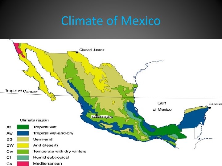 Climate of Mexico 