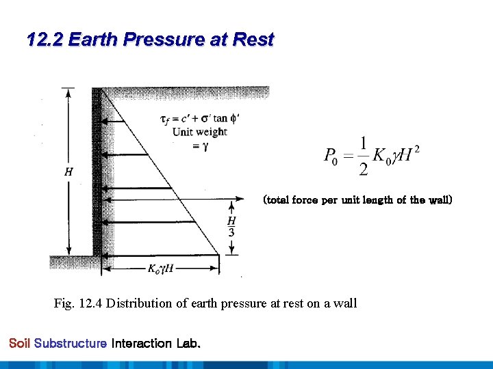 12. 2 Earth Pressure at Rest (total force per unit length of the wall)