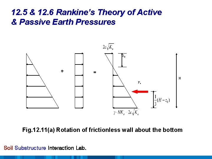 12. 5 & 12. 6 Rankine’s Theory of Active & Passive Earth Pressures Z