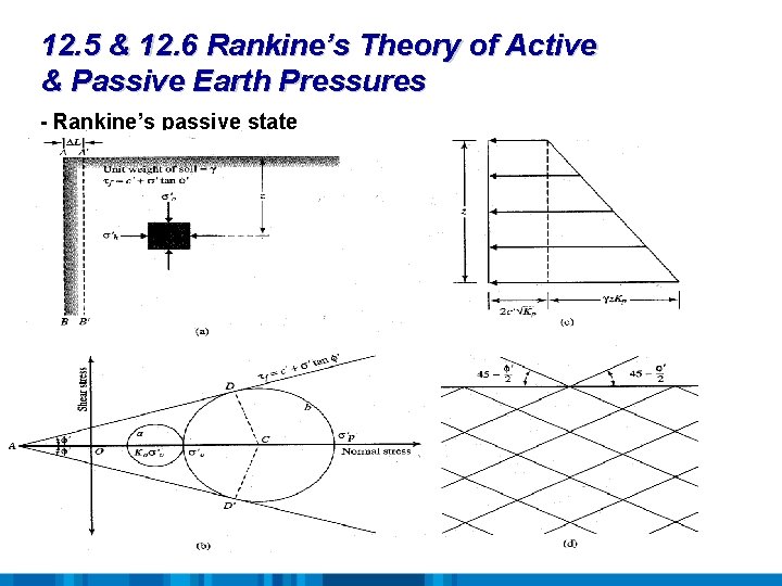 12. 5 & 12. 6 Rankine’s Theory of Active & Passive Earth Pressures -