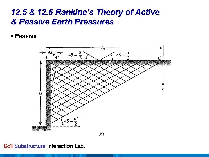 12. 5 & 12. 6 Rankine’s Theory of Active & Passive Earth Pressures Passive