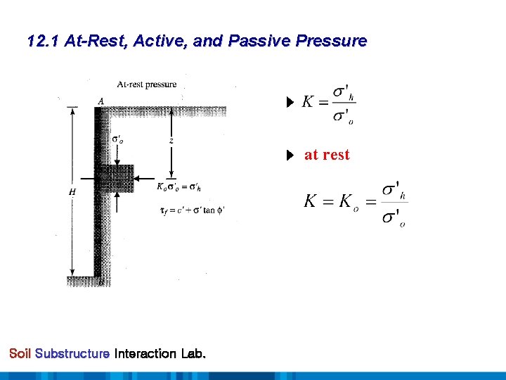 12. 1 At-Rest, Active, and Passive Pressure at rest Soil Substructure Interaction Lab. 