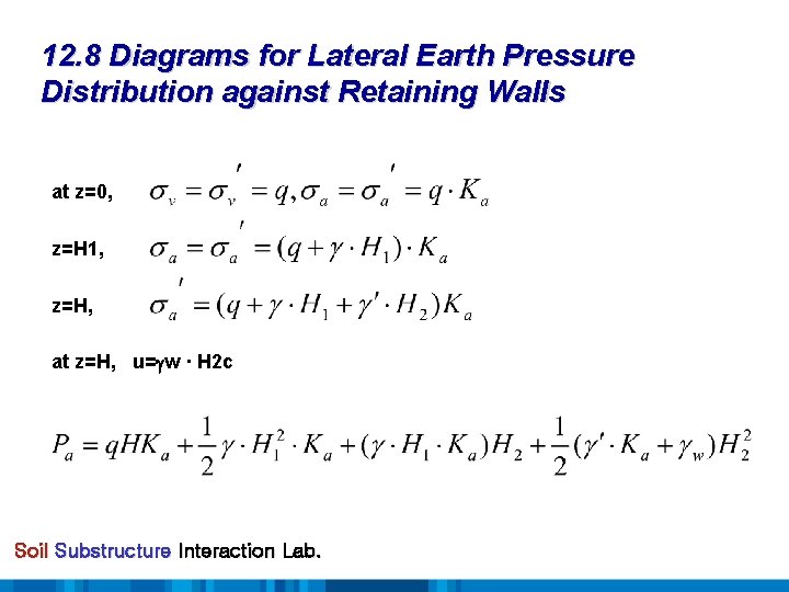 12. 8 Diagrams for Lateral Earth Pressure Distribution against Retaining Walls at z=0, z=H