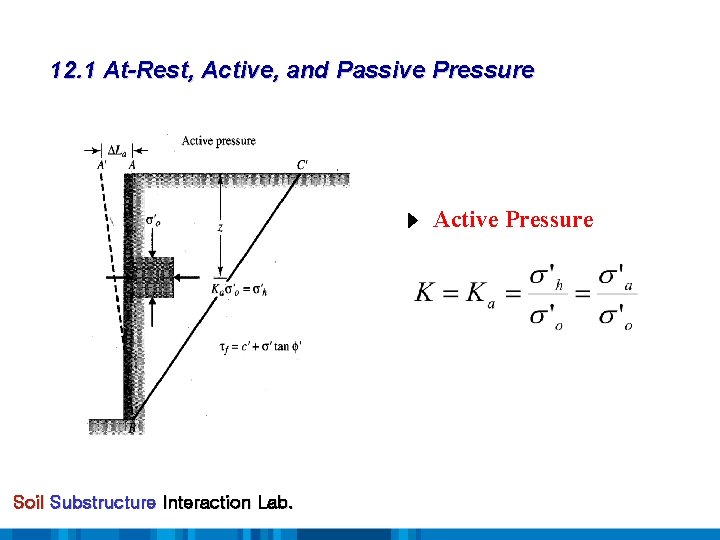 12. 1 At-Rest, Active, and Passive Pressure Active Pressure Soil Substructure Interaction Lab. 