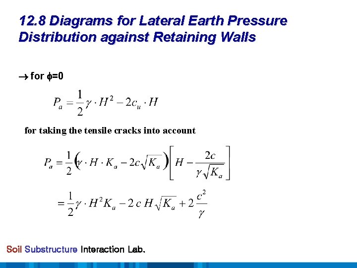 12. 8 Diagrams for Lateral Earth Pressure Distribution against Retaining Walls for =0 for