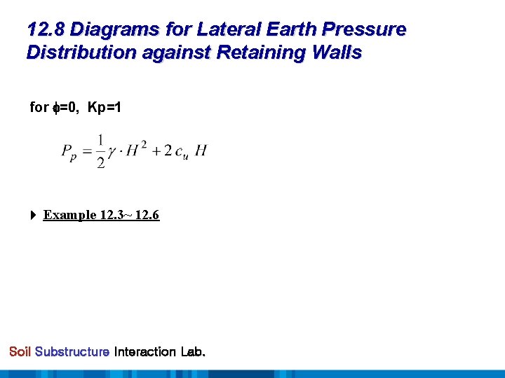 12. 8 Diagrams for Lateral Earth Pressure Distribution against Retaining Walls for =0, Kp=1