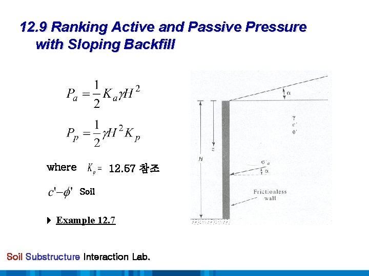 12. 9 Ranking Active and Passive Pressure with Sloping Backfill where 12. 57 참조