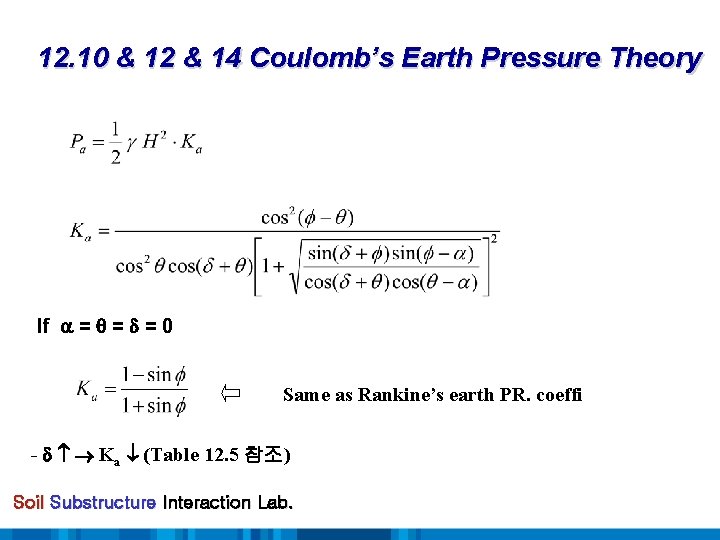 12. 10 & 12 & 14 Coulomb’s Earth Pressure Theory If = = =