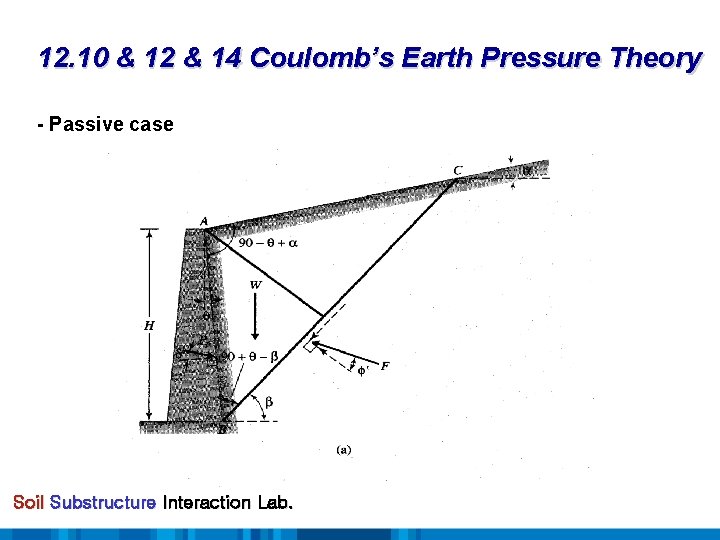 12. 10 & 12 & 14 Coulomb’s Earth Pressure Theory - Passive case Soil