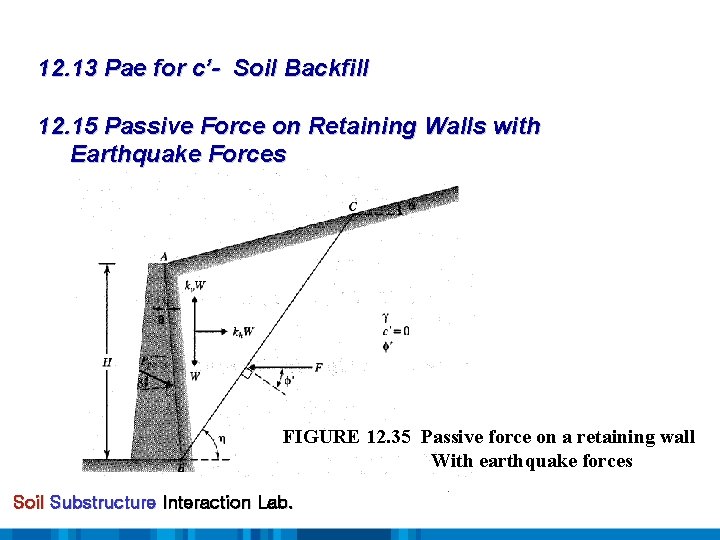 12. 13 Pae for c’- Soil Backfill 12. 15 Passive Force on Retaining Walls