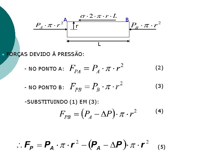 A B r L FORÇAS DEVIDO À PRESSÃO: - NO PONTO A: (2) - A B r L FORÇAS DEVIDO À PRESSÃO: - NO PONTO A: (2) -