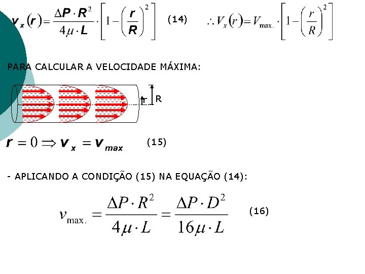 (14) PARA CALCULAR A VELOCIDADE MÁXIMA: r R (15) - APLICANDO A CONDIÇÃO (15) (14) PARA CALCULAR A VELOCIDADE MÁXIMA: r R (15) - APLICANDO A CONDIÇÃO (15)