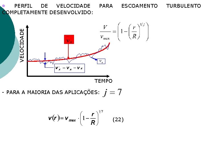 PARA ESCOAMENTO VELOCIDADE PERFIL DE VELOCIDADE COMPLETAMENTE DESENVOLVIDO: TEMPO - PARA A MAIORIA PARA ESCOAMENTO VELOCIDADE PERFIL DE VELOCIDADE COMPLETAMENTE DESENVOLVIDO: TEMPO - PARA A MAIORIA