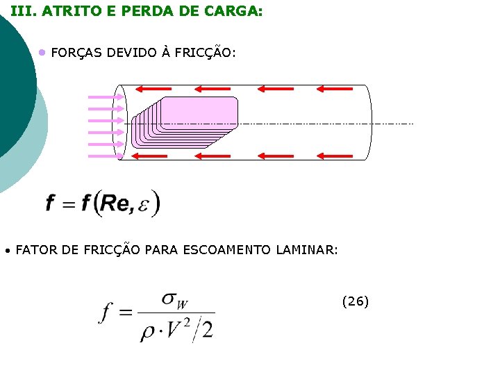 III. ATRITO E PERDA DE CARGA: FORÇAS DEVIDO À FRICÇÃO: FATOR DE FRICÇÃO PARA III. ATRITO E PERDA DE CARGA: FORÇAS DEVIDO À FRICÇÃO: FATOR DE FRICÇÃO PARA