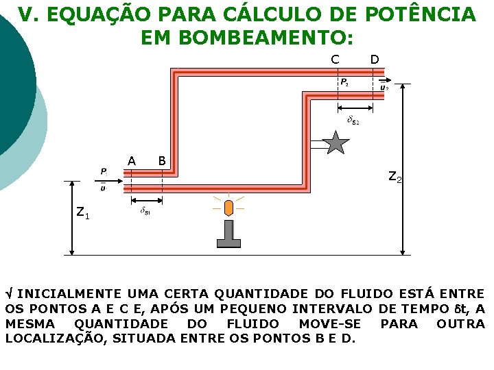 V. EQUAÇÃO PARA CÁLCULO DE POTÊNCIA EM BOMBEAMENTO: C A B D Z 2 V. EQUAÇÃO PARA CÁLCULO DE POTÊNCIA EM BOMBEAMENTO: C A B D Z 2