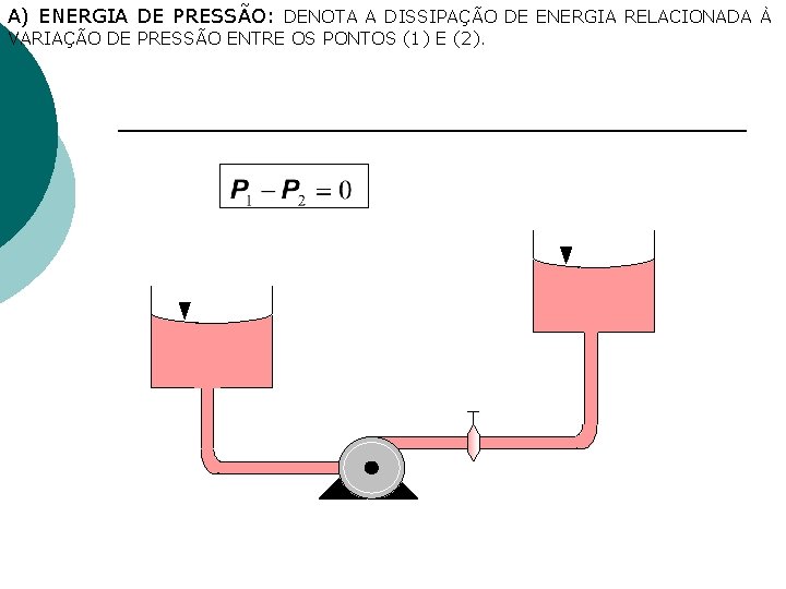 A) ENERGIA DE PRESSÃO: DENOTA A DISSIPAÇÃO DE ENERGIA RELACIONADA À VARIAÇÃO DE PRESSÃO A) ENERGIA DE PRESSÃO: DENOTA A DISSIPAÇÃO DE ENERGIA RELACIONADA À VARIAÇÃO DE PRESSÃO