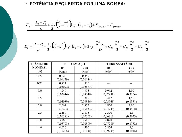 POTÊNCIA REQUERIDA POR UMA BOMBA: POTÊNCIA REQUERIDA POR UMA BOMBA: