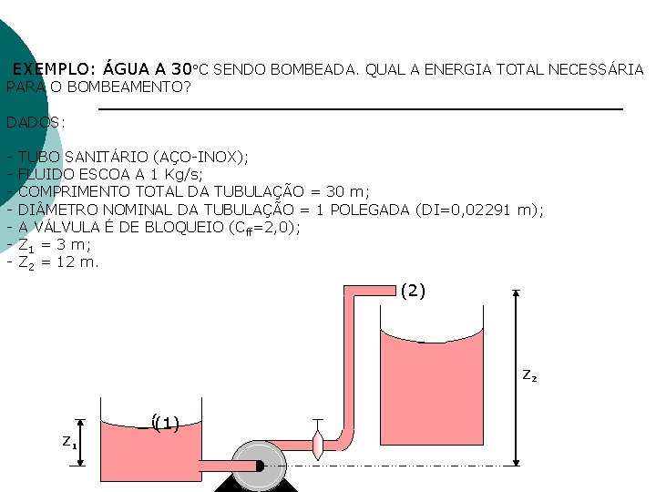 EXEMPLO: ÁGUA A 30 C SENDO BOMBEADA. QUAL A ENERGIA TOTAL NECESSÁRIA PARA O EXEMPLO: ÁGUA A 30 C SENDO BOMBEADA. QUAL A ENERGIA TOTAL NECESSÁRIA PARA O