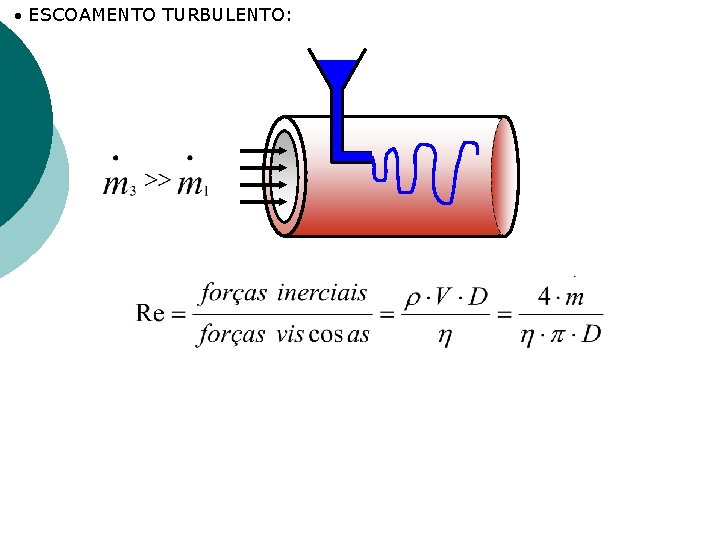ESCOAMENTO TURBULENTO: ESCOAMENTO TURBULENTO: