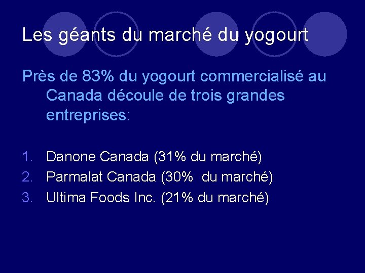 Les géants du marché du yogourt Près de 83% du yogourt commercialisé au Canada