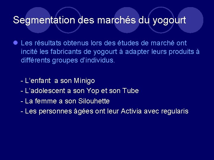 Segmentation des marchés du yogourt l Les résultats obtenus lors des études de marché