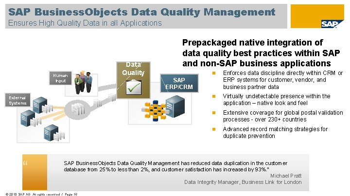 SAP Business. Objects Data Quality Management Ensures High Quality Data in all Applications Human