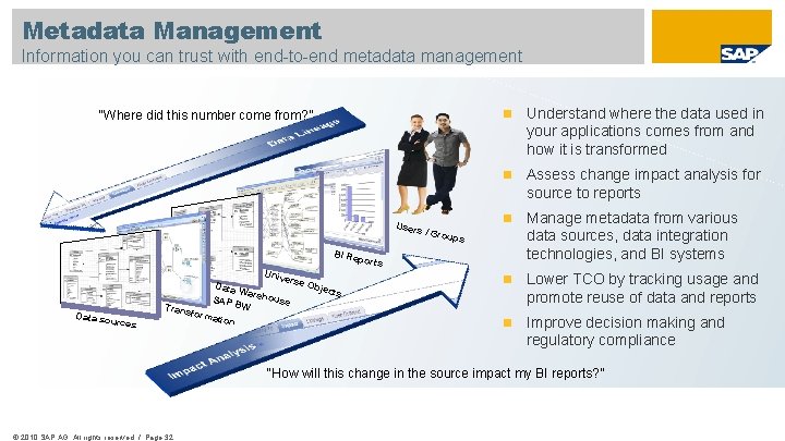 Metadata Management Information you can trust with end-to-end metadata management “Where did this number