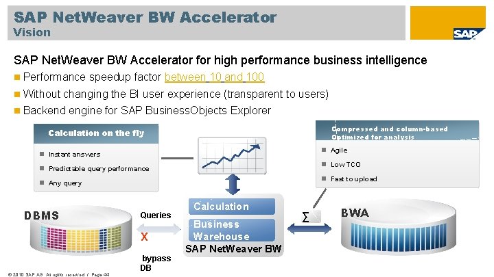 SAP Net. Weaver BW Accelerator Vision SAP Net. Weaver BW Accelerator for high performance