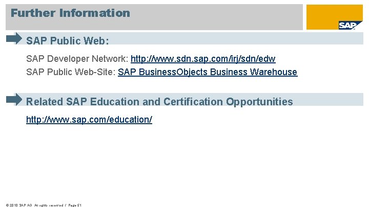 Further Information SAP Public Web: SAP Developer Network: http: //www. sdn. sap. com/irj/sdn/edw SAP