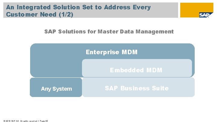An Integrated Solution Set to Address Every Customer Need (1/2) SAP Solutions for Master