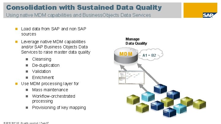 Consolidation with Sustained Data Quality Using native MDM capabilities and Business. Objects Data Services