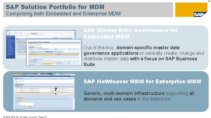 SAP Solution Portfolio for MDM Comprising both Embedded and Enterprise MDM SAP Master Data
