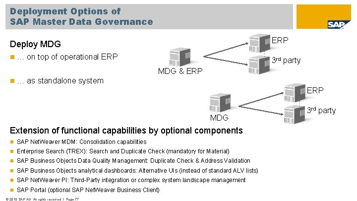 Deployment Options of SAP Master Data Governance ERP … Deploy MDG … on top