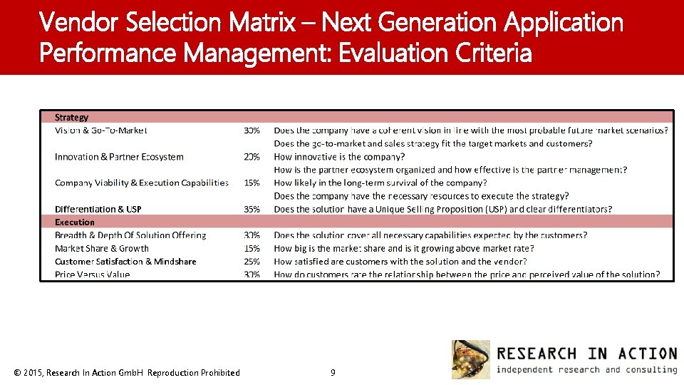 Vendor Selection Matrix – Next Generation Application Performance Management: Evaluation Criteria © 2015, Research