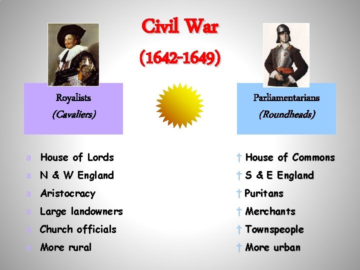 Civil War (1642 -1649) Royalists (Cavaliers) Parliamentarians (Roundheads) a House of Lords † House