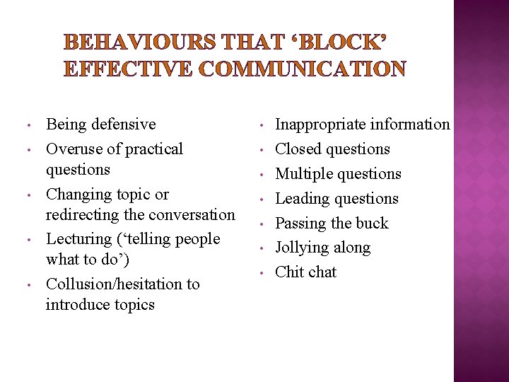 BEHAVIOURS THAT ‘BLOCK’ EFFECTIVE COMMUNICATION • • • Being defensive Overuse of practical questions BEHAVIOURS THAT ‘BLOCK’ EFFECTIVE COMMUNICATION • • • Being defensive Overuse of practical questions